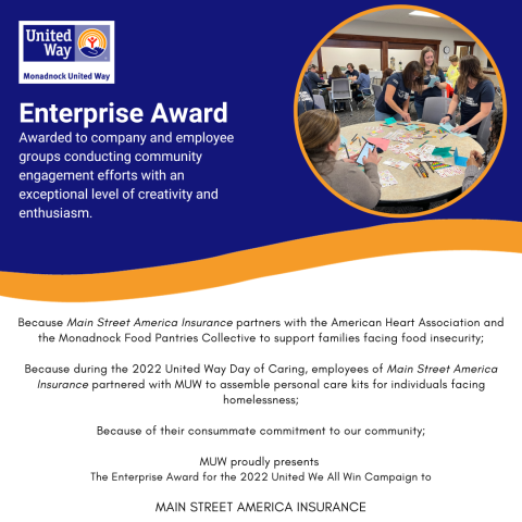 Enterprise Award Card