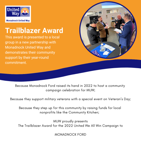 Trailblazer Award Card